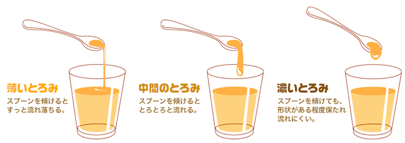 とろみ剤の種類